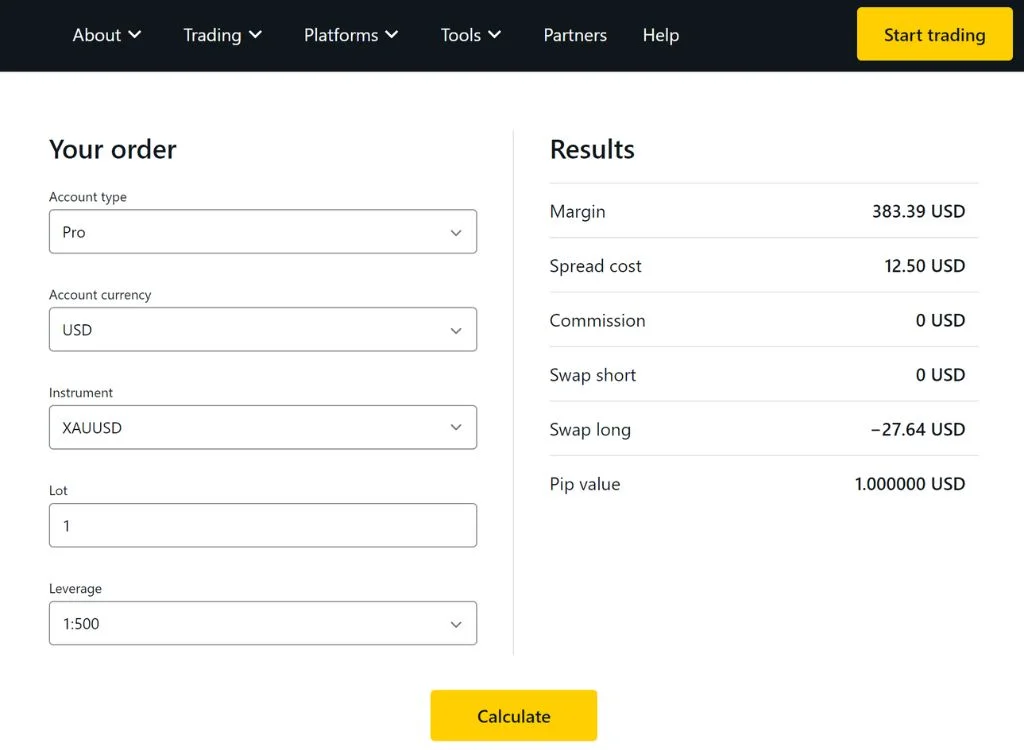 Currency pair XAU/USD based on pip calculator Exness基於點數計算器 Exness 嘅貨幣對 XAU/美元