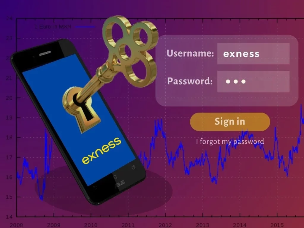 Detailed instructions on how to log in to Exness quickly and accurately that traders need to know交易者需要知道嘅詳細指示，講點樣快速同準確噉登入 Exness