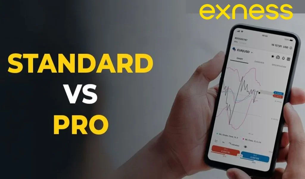 Sign up with Exness Standard Account and Pro Account用 Exness 標準帳戶同專業帳戶註冊