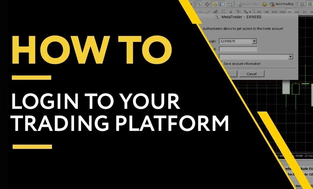 Select Exness trading account type揀 Exness 交易帳戶類型