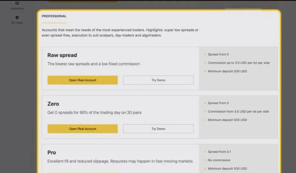 Exness Account Types Exness 帳戶類型