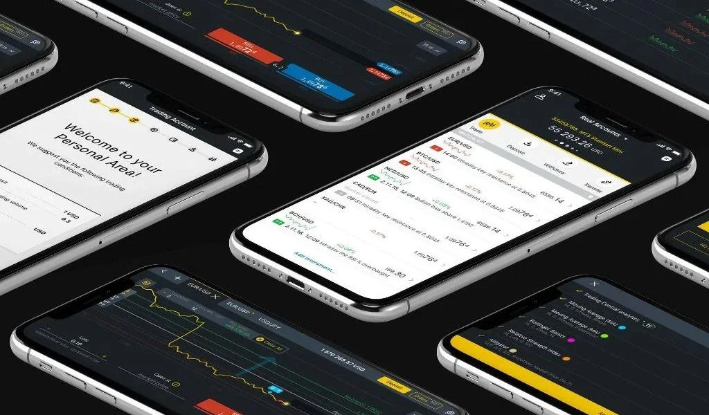 Some information about Exness floors有關 Exness 樓層嘅一啲資料