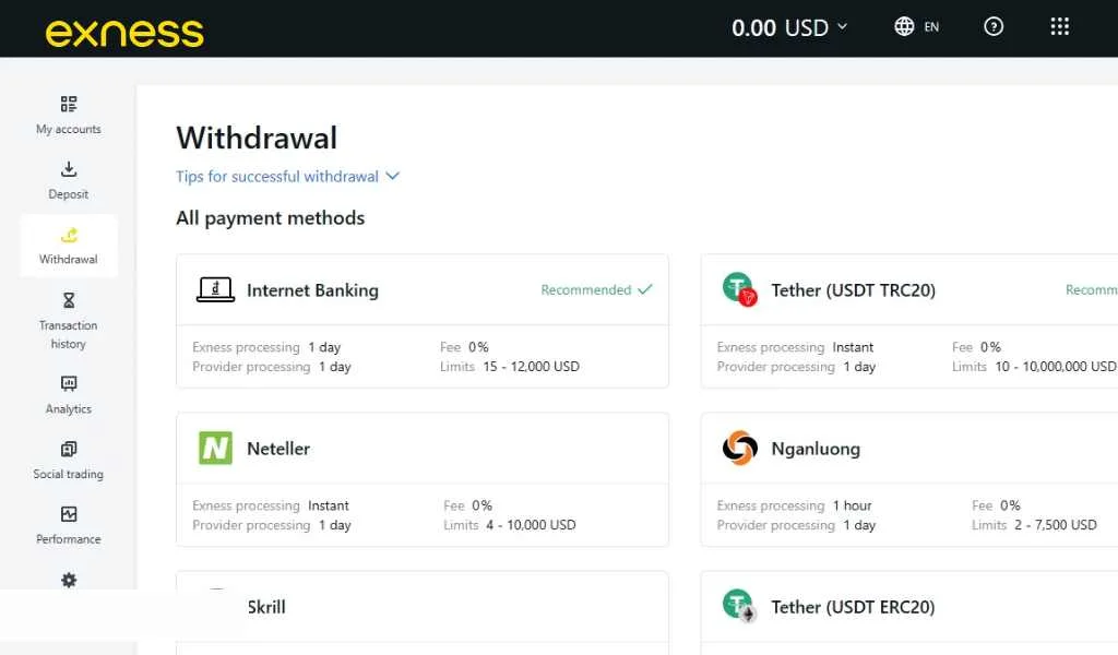 Withdraw money from Exness喺 Exness 度攞錢